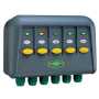 POWERSAFE rozvádzač