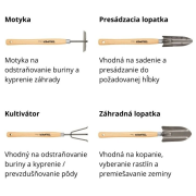 Sada malého záhradného náradia 35 cm; 4 dielna - TRUPER JJ-4L